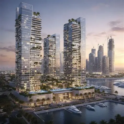 Dubai branded Business